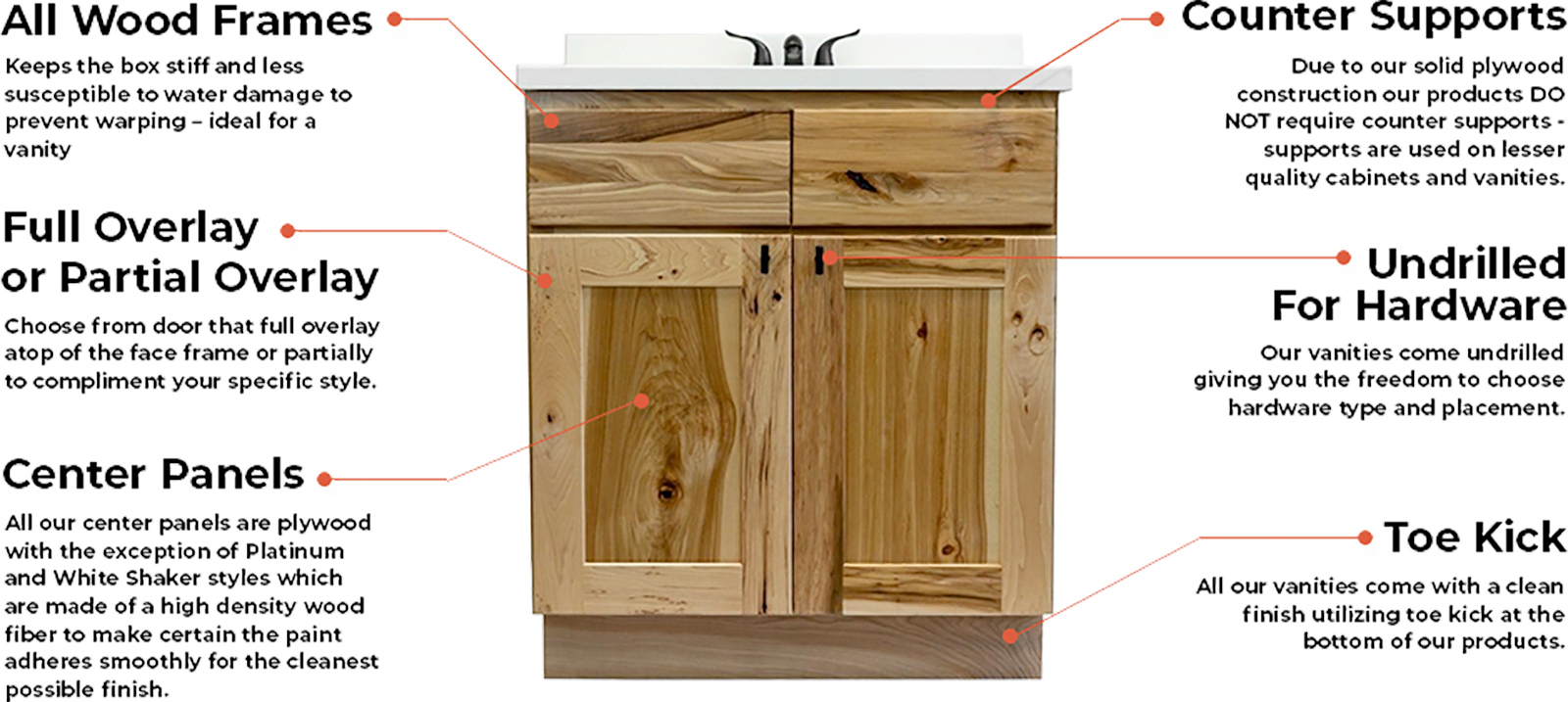 High-Quality Kitchen cabinets