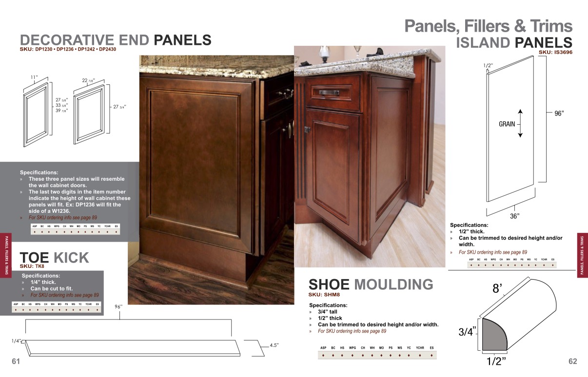 end panels